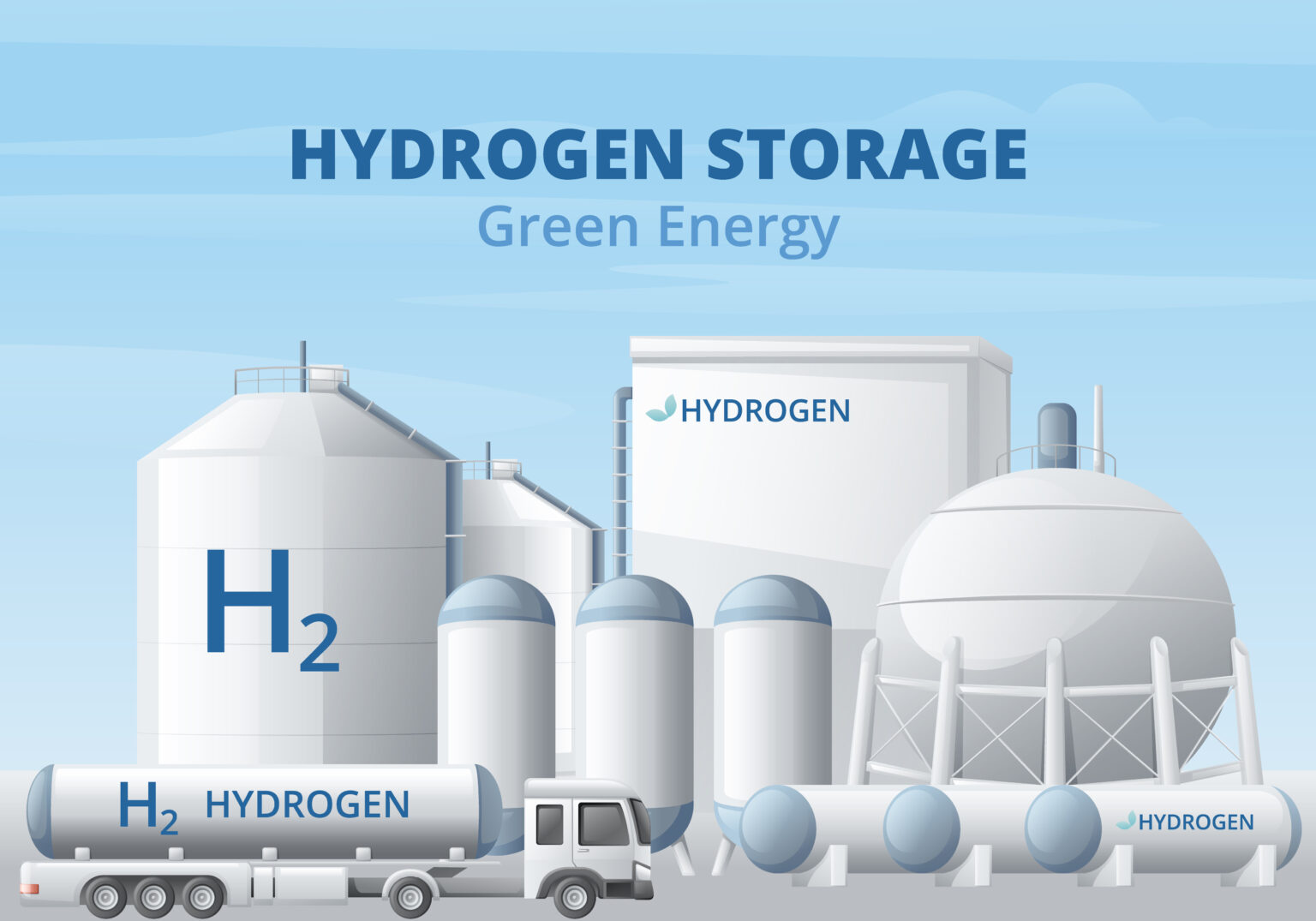 Hydrogène Vert en Tunisie